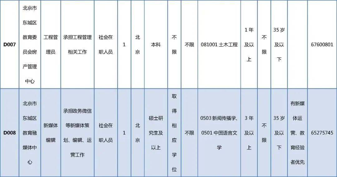 新建县招聘网最新招聘动态深度解析及求职指南