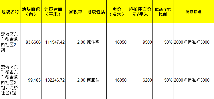 2024年12月 第16页