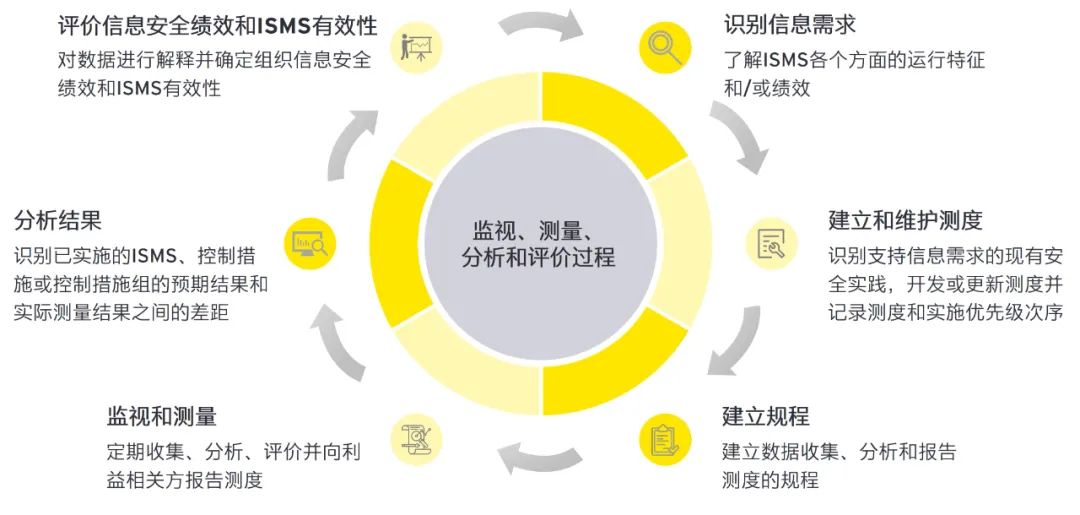 2024管家婆一肖一特,实践分析解释定义_特别款93.633