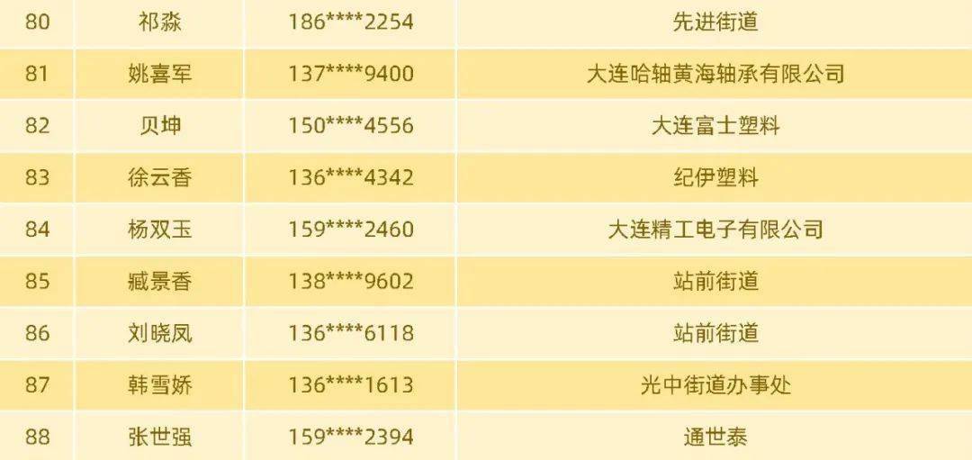 2024年澳门大全免费金锁匙｜深度解答解释定义