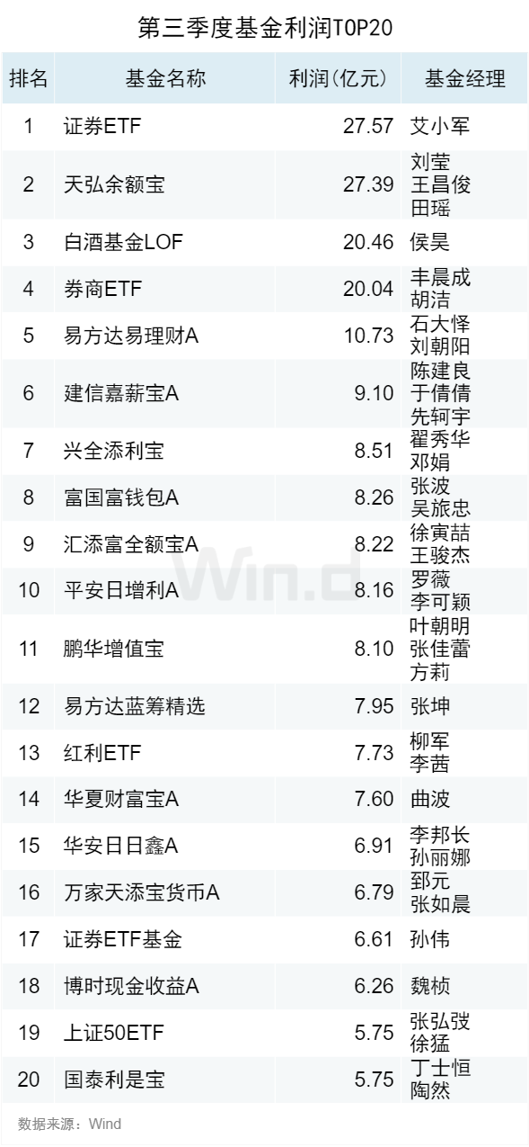 2024年12月 第46页