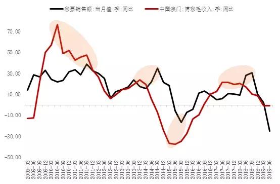 今晚上澳门开什么｜实证解答解释落实