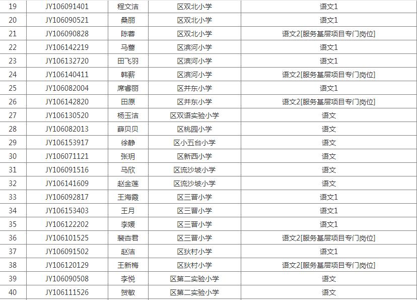 最新MBI消息综述（2017年6月版）