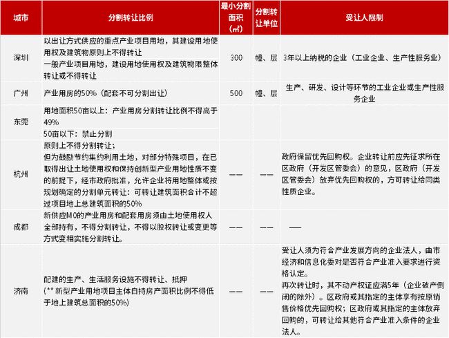 新澳好彩免费资料查询100期｜准确资料解释落实