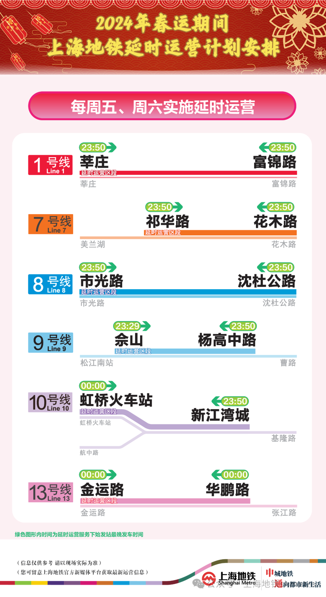 2024正版今晚开特马,迅捷解答计划执行_专业版150.205