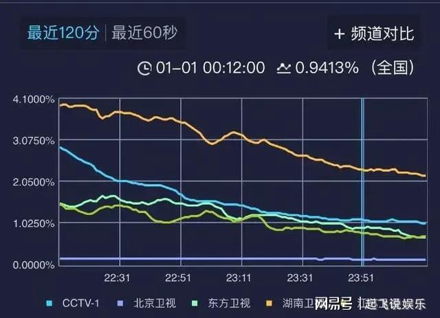 澳门三肖三码三期凤凰,实地执行分析数据_BT51.549