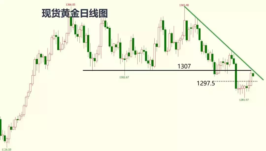 澳门今晚一肖必中特,高速响应设计策略_手游版40.835