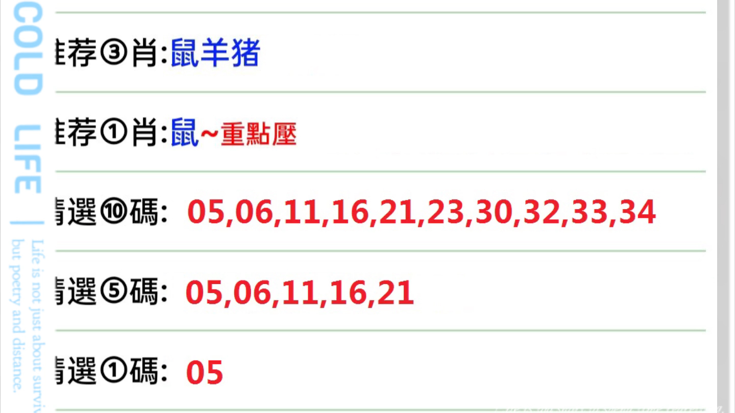 澳门六开彩天天开奖结果生肖卡,实时解答解释定义_Elite50.771