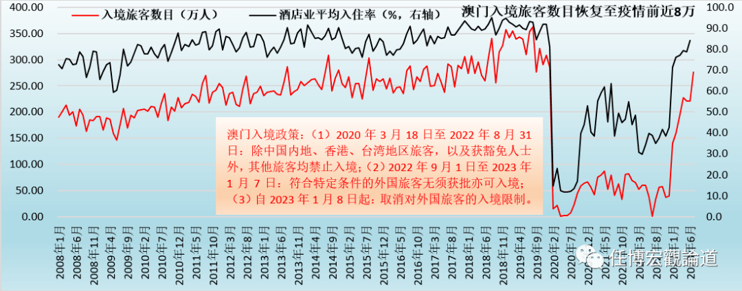 2023澳门天天彩免费资料,经济性执行方案剖析_NE版83.523