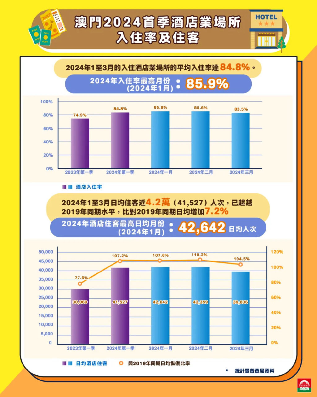 2024年12月 第71页