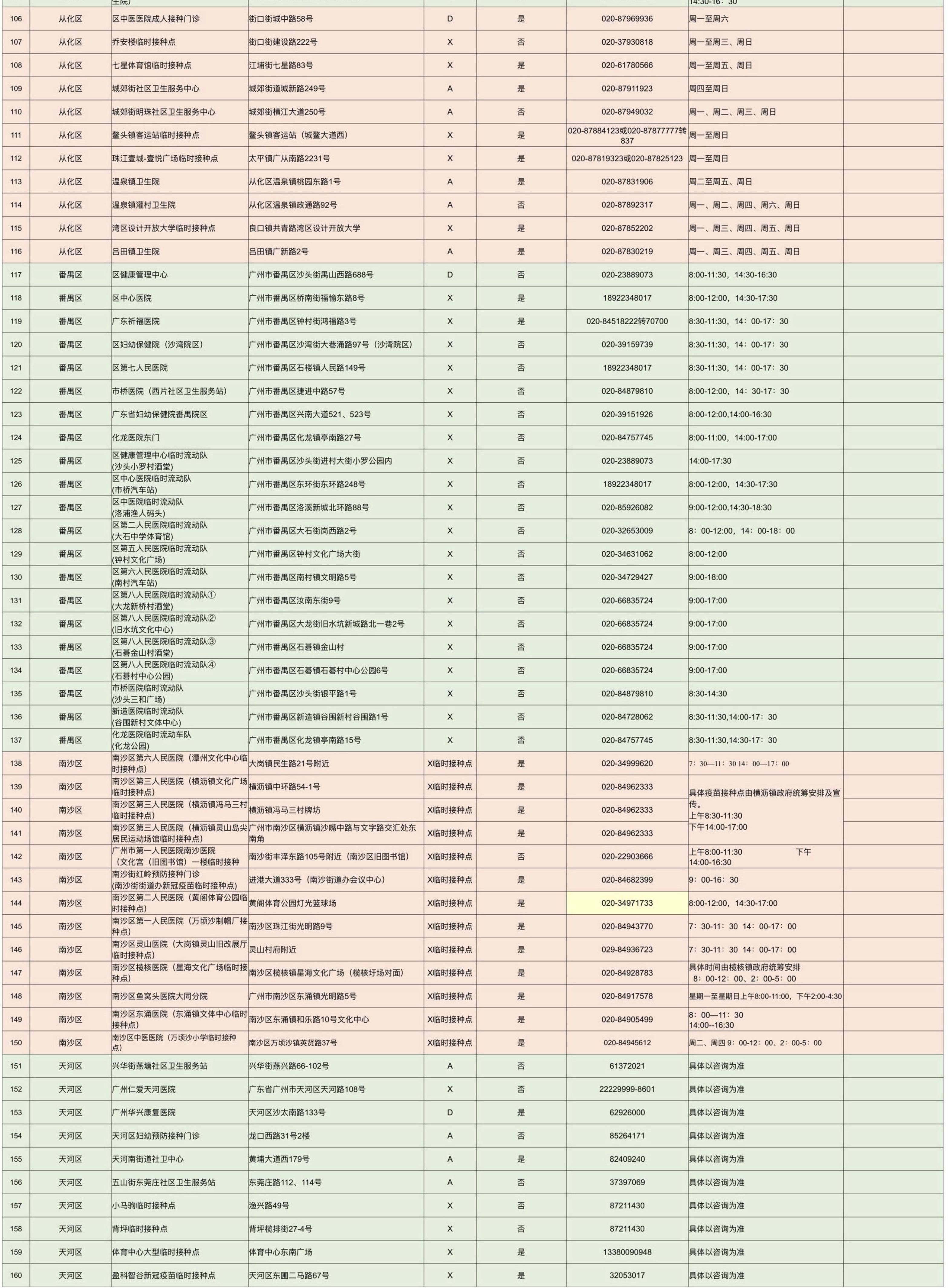 新澳门今期开奖结果记录查询,权威分析说明_完整版35.152