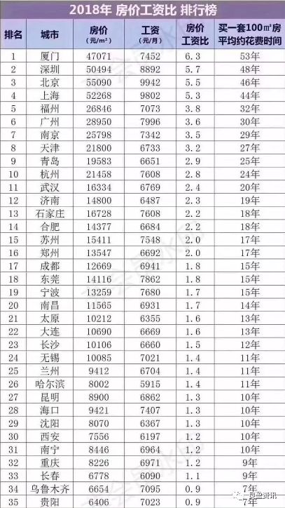 澳门三肖三码精准100%黄大仙,经济性执行方案剖析_豪华款53.395