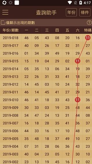 澳门王中王100%的资料2024年,实地验证策略_Ultra83.553