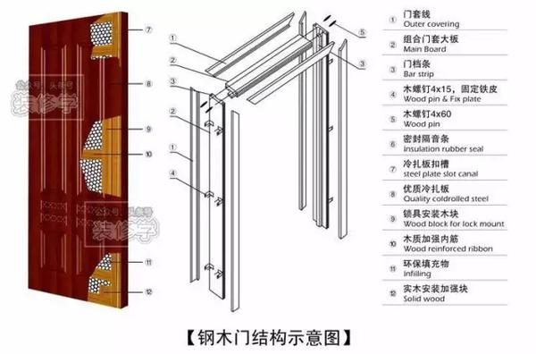 新门内部资料免费大全,持续设计解析_uShop26.423