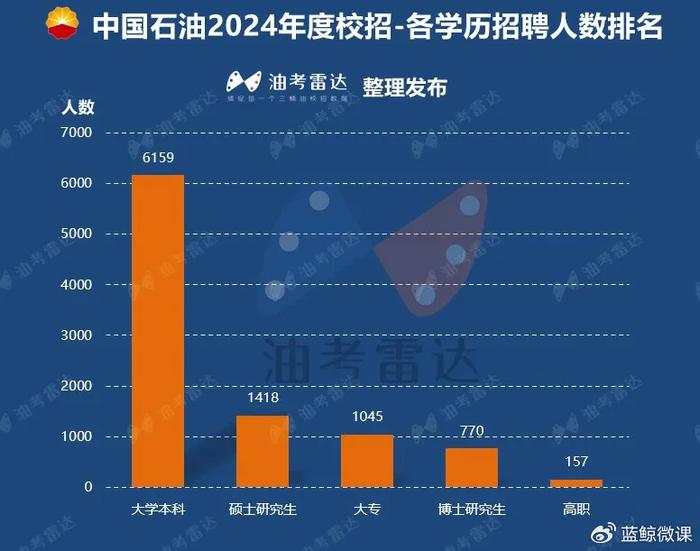 2024年澳门精准免费大全,数据分析说明_ios31.926