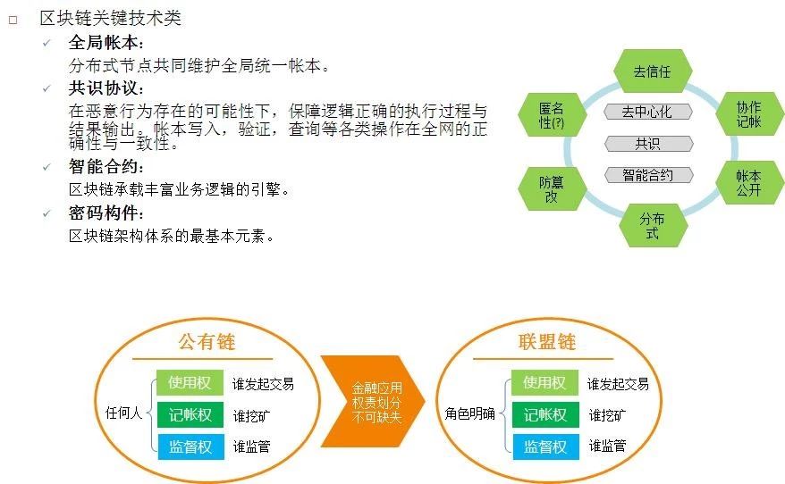 2024新澳最快开奖结果,理念解答解释落实_mShop16.271