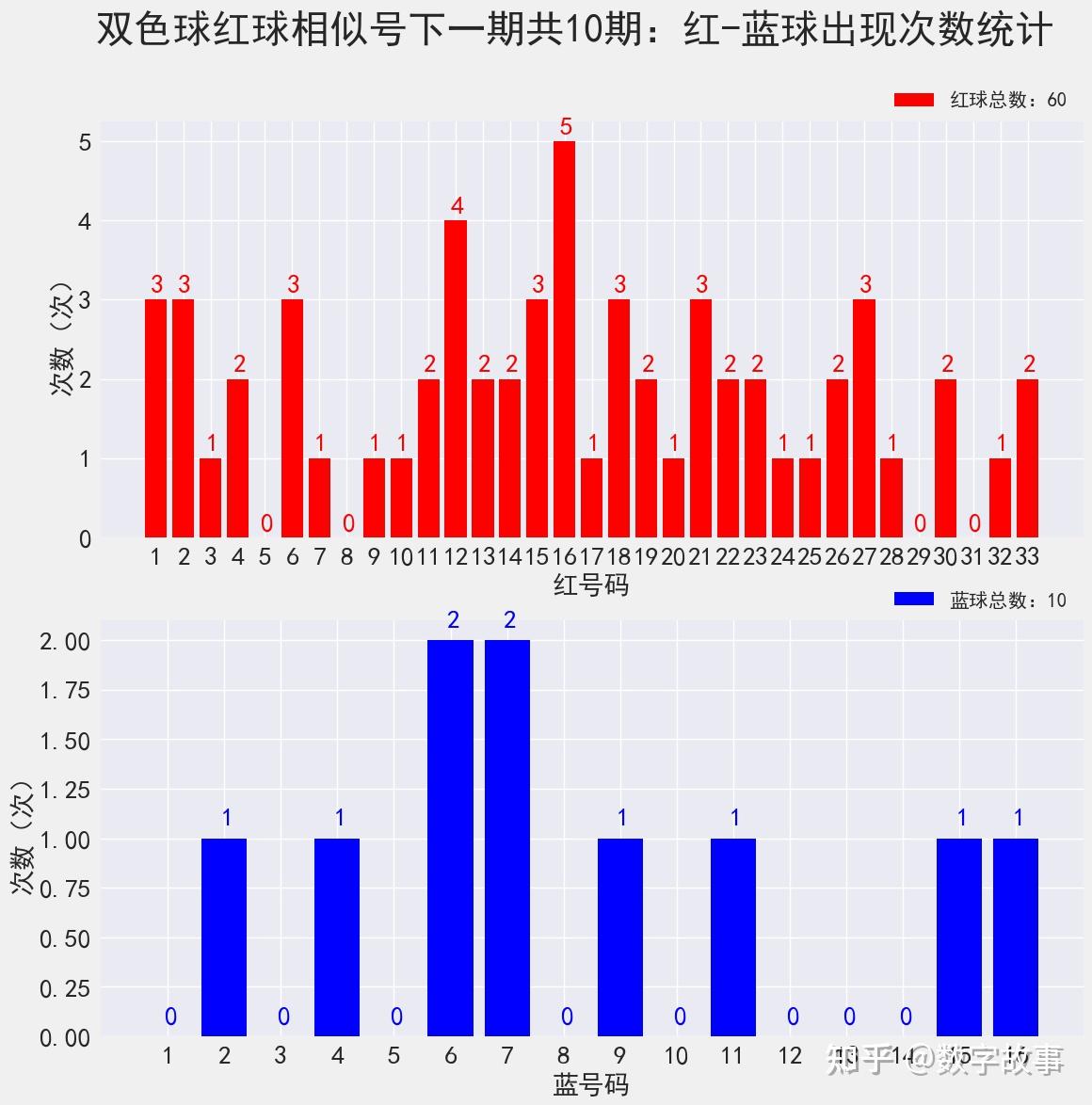 第432页