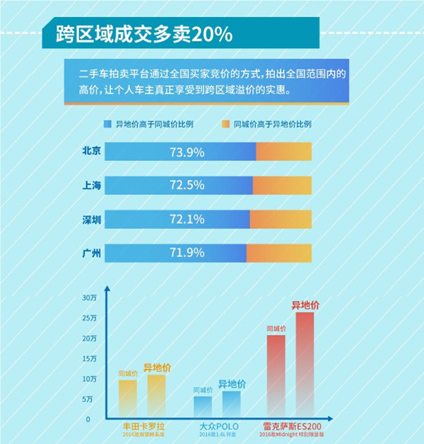 新澳天天开奖免费资料大全最新,深层策略数据执行_顶级版49.410