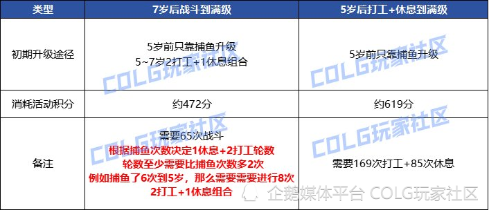 2024年12月 第365页