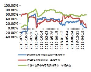 第337页