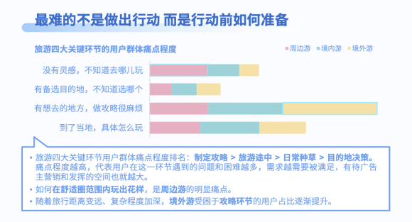 第338页