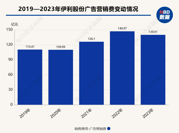 2024新澳开奖结果,深度解答解释定义_HDR15.634