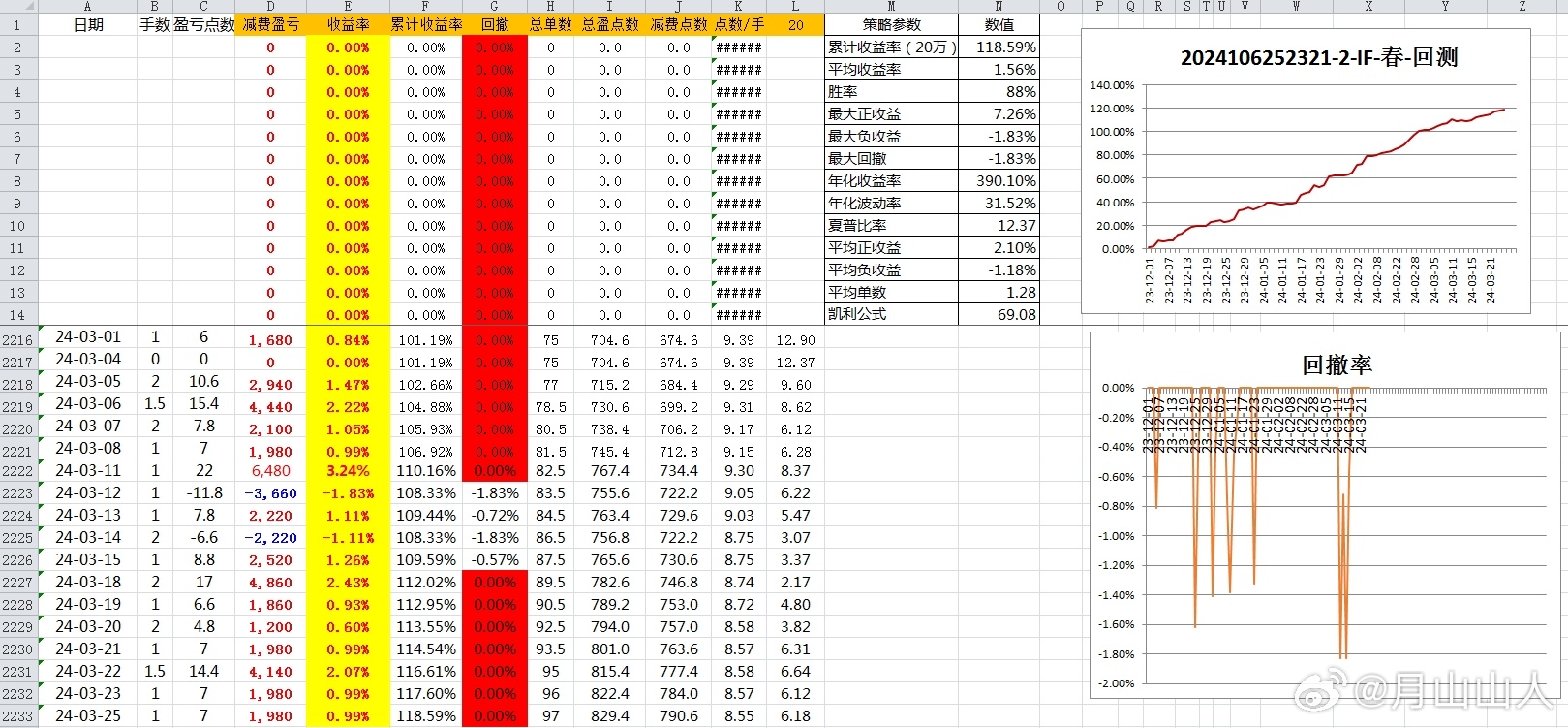 2024新奥开码结果,全面设计解析策略_nShop43.339