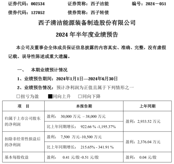 2024年香港6合开奖结果+开奖记录,数据驱动执行设计_GT97.923