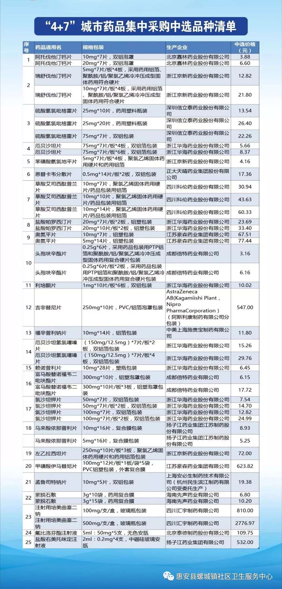 新门内部资料精准大全,具体操作步骤指导_高级版30.946