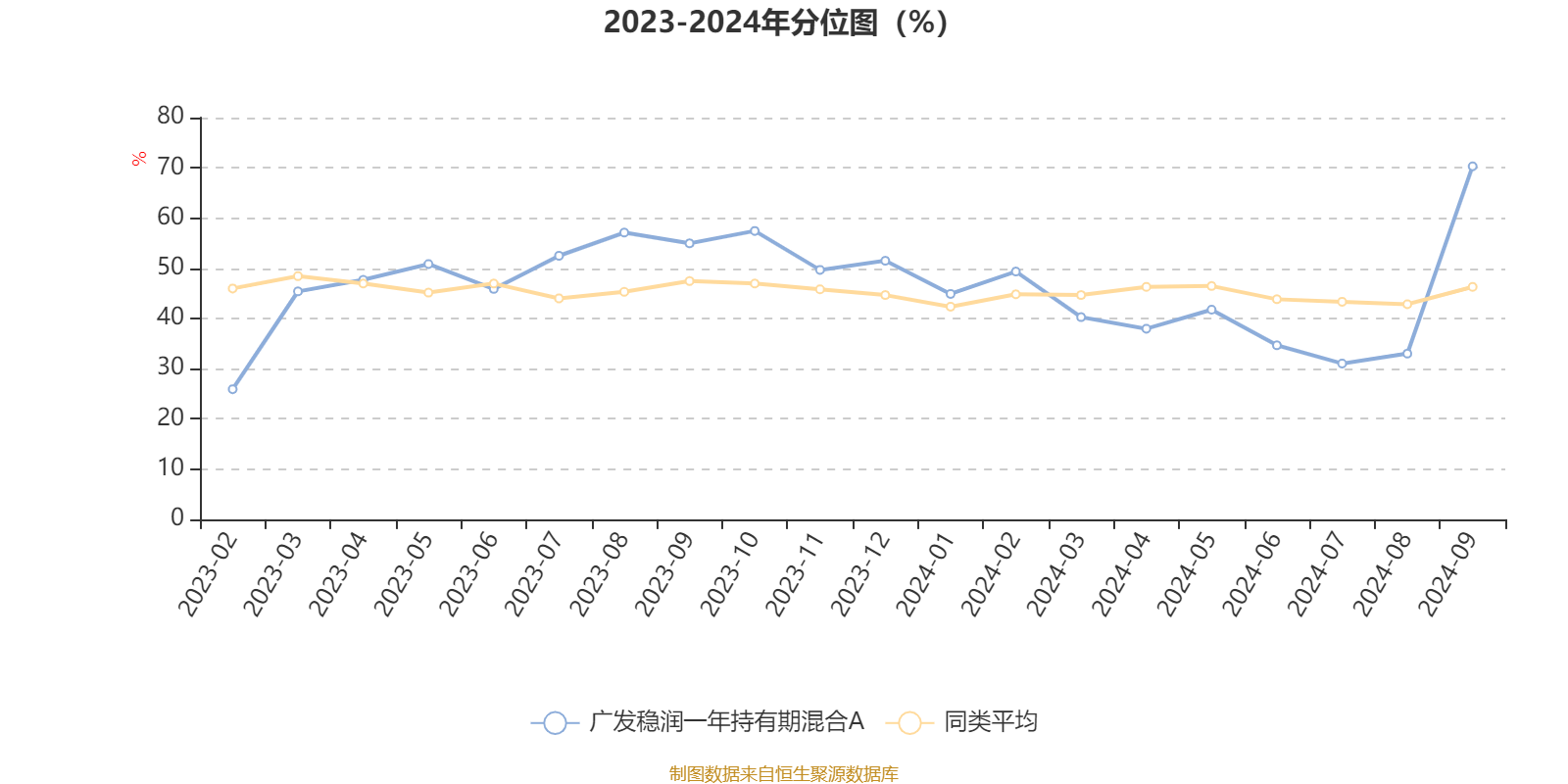 2024澳门天天六开好彩,数据驱动方案实施_轻量版94.656