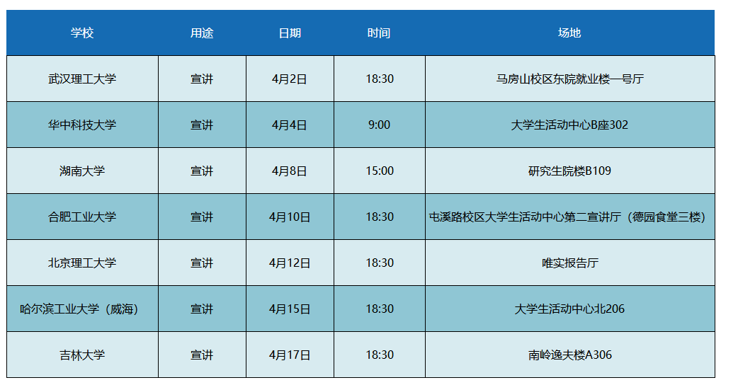 2024新奥历史开奖记录78期,实地评估说明_PalmOS36.721