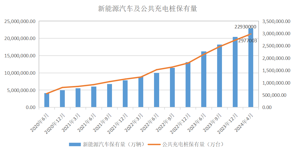 2024天天彩正版资料大全,实地数据验证策略_特供款77.961