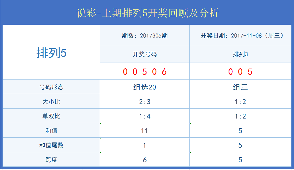 新澳门开奖结果+开奖记录表查询｜实证解答解释落实