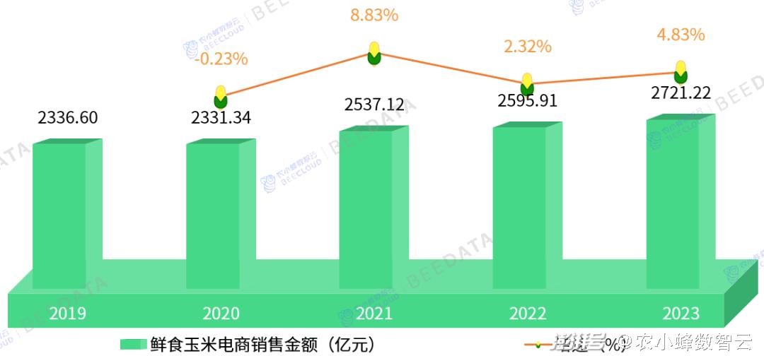 新澳2024正版资料免费公开,数据驱动设计策略_mShop70.10