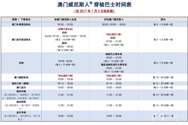 2024年澳门今期开奖号码,适用解析方案_界面版65.805