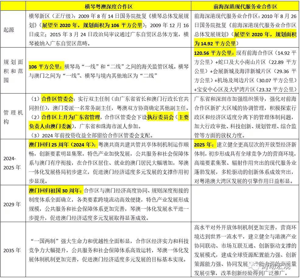 新澳門一肖一特一中。高效計劃實施解析。｜准确资料解释落实