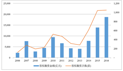 2024新奥精选免费资料,实地数据评估设计_2DM71.343