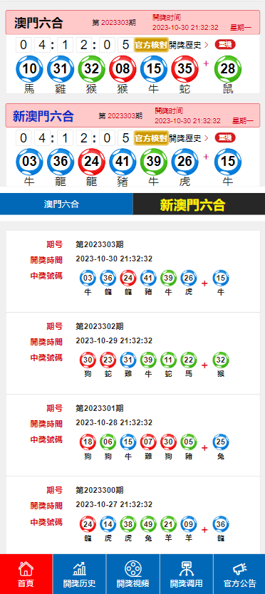 2024澳门开奖结果出来,安全性方案设计_3D54.664