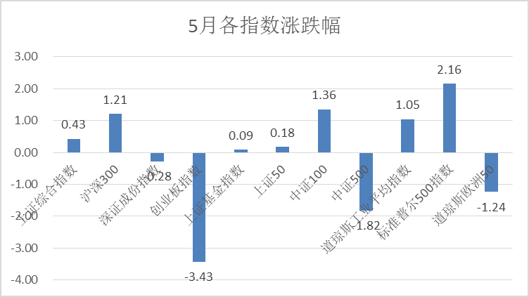 今晚开什么码澳门开奖,市场趋势方案实施_网红版34.786