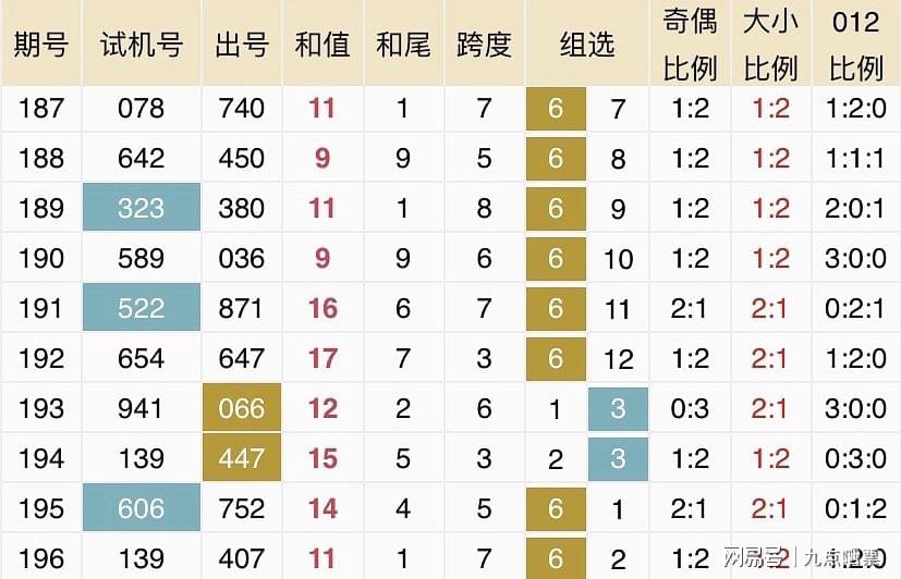 2024新澳开奖记录,深入执行数据方案_精装款13.260