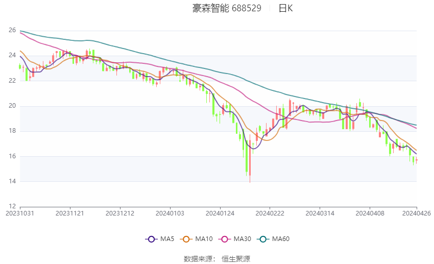 2024澳门六今晚开奖结果,未来趋势解释定义_U59.783