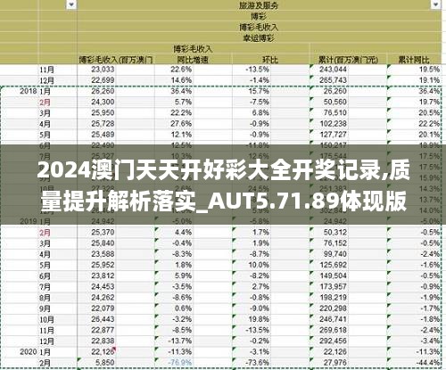 2024年新澳天天开彩最新资料,快速方案落实_yShop28.702