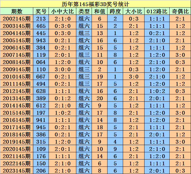 2024澳门天天开好彩大全开奖结果,准确资料解释落实_尊贵款52.777