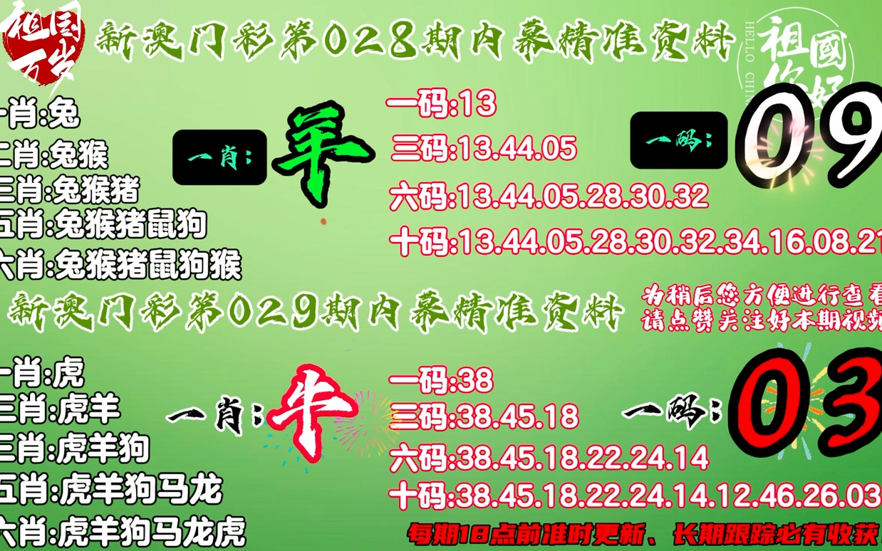 香港最准的100%肖一肖,绝对经典解释落实_特供版30.44