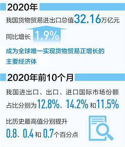 新澳门最新开奖结果查询今天,深度应用解析数据_4K版46.256