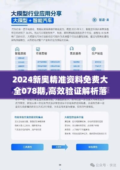 2024新奥正版资料免费,绝对经典解释落实_专家版36.309