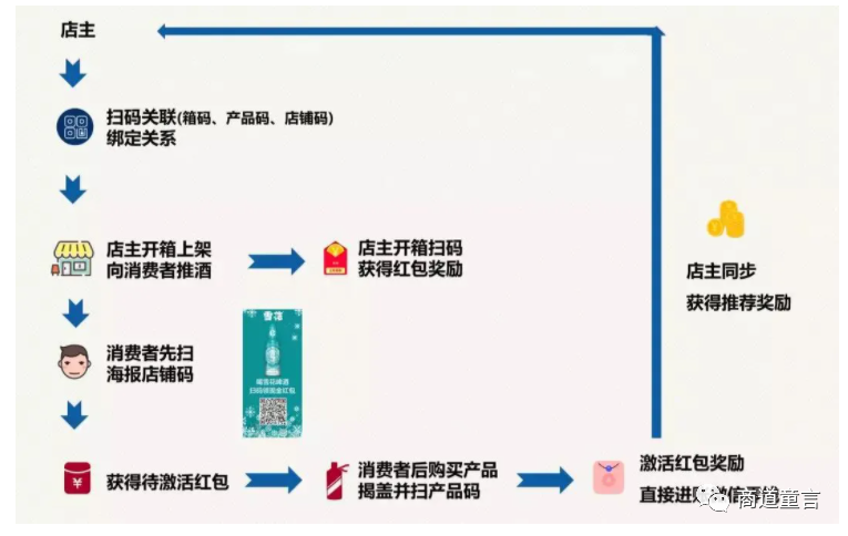 澳门一码一肖一特一中是公开的吗,全局性策略实施协调_9DM57.195