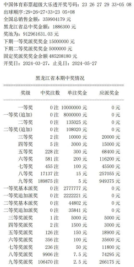 7777788888王中王开奖十记录网一｜实证解答解释落实