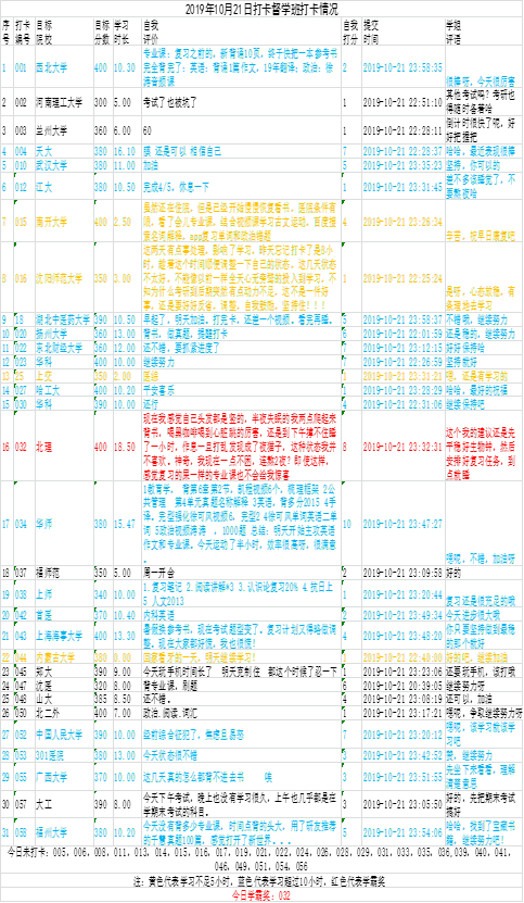 2024年新溪门天天开彩,高效实施方法解析_探索版54.915