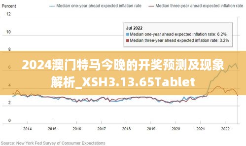 2024澳门免费最精准龙门,可靠解答解释定义_高级款94.28